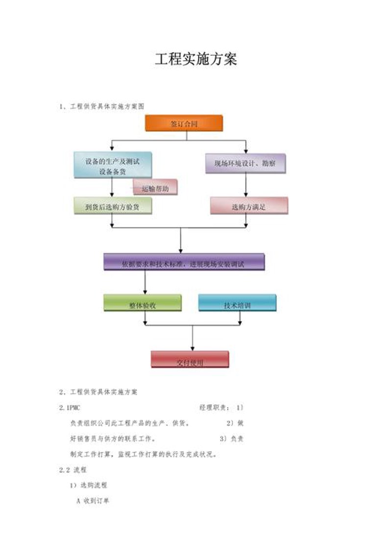 安防监控工程：洞悉未来趋势